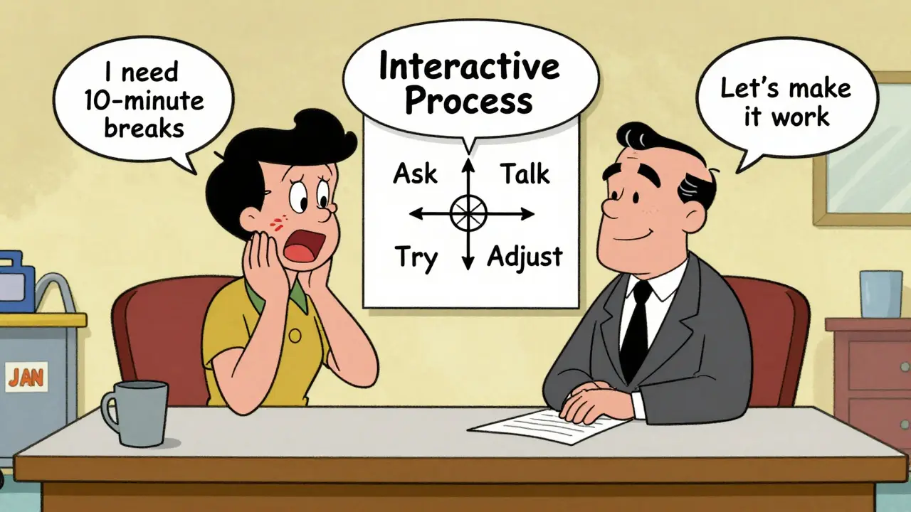 A manager and employee discussing workplace accommodations with a simple flowchart.