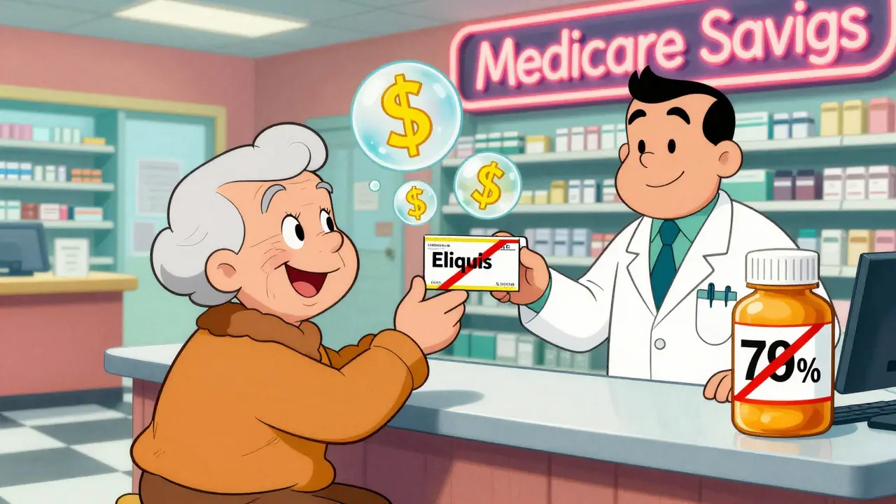 How Medicare Drug Price Negotiations Work and What It Means for Your Prescription Costs