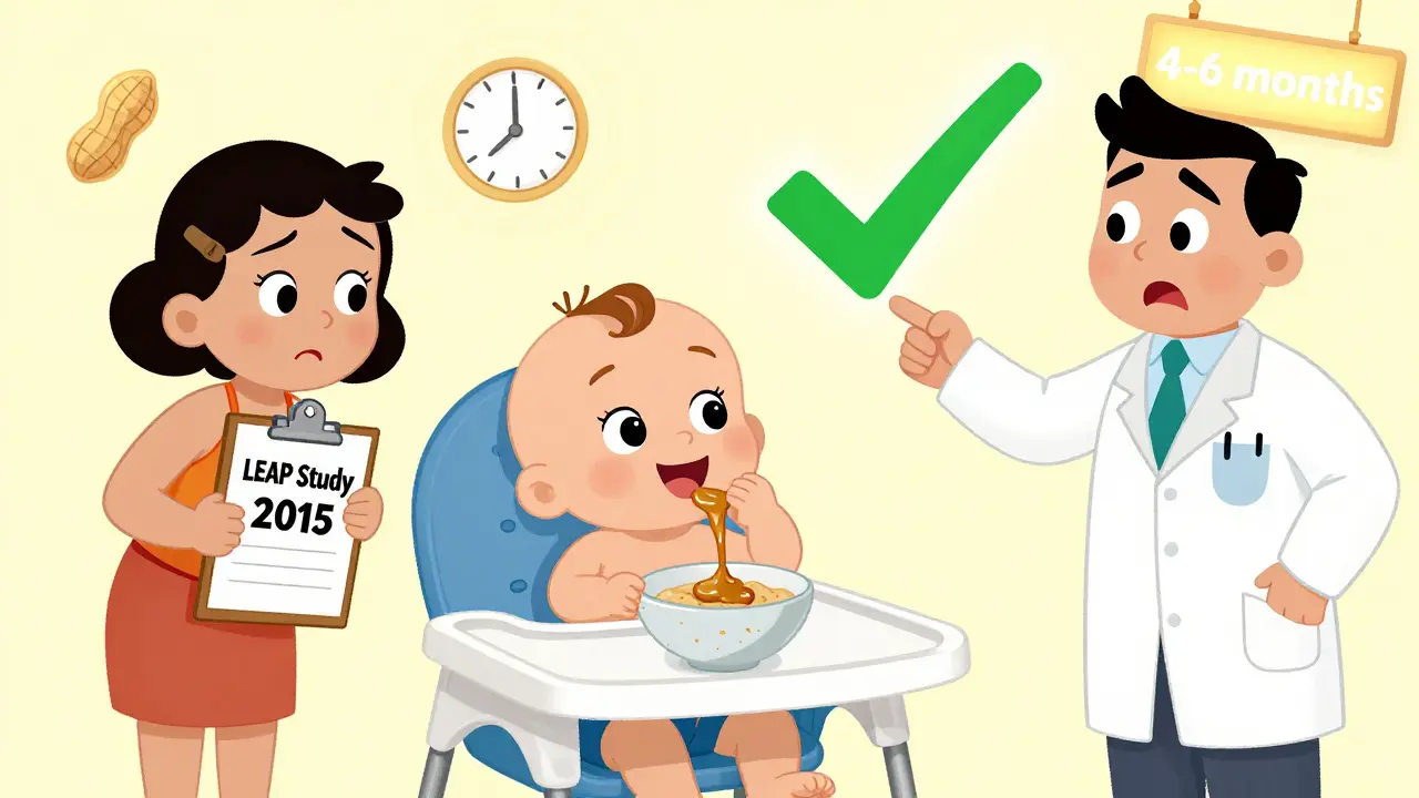 Peanut Allergy Prevention: What Parents Need to Know About Early Introduction and OIT